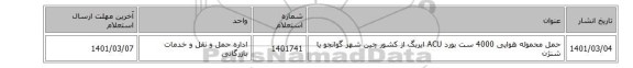 حمل محموله هوایی  4000 ست بورد ACU ایربگ از کشور چین شهر گوانجو یا شنژن