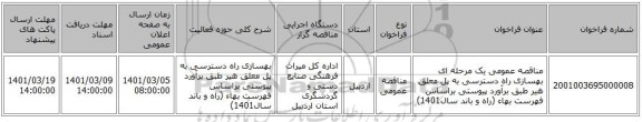 مناقصه عمومی یک مرحله ای بهسازی راه دسترسی به پل معلق هیر طبق برآورد پیوستی براساس فهرست بهاء (راه و باند  سال1401)