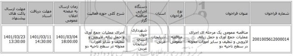 مناقصه عمومی یک مرحله ای اجرای عملیات جمع آوری و حمل زباله، لایروبی و تنظیف و سایر امورات محوله در سطح ناحیه دو 