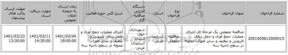 مناقصه عمومی یک مرحله ای اجرای عملیات جمع آوری و حمل زباله، لایروبی و تنظیف و سایر امورات محوله در سطح ناحیه سه 