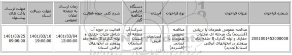 مناقصه عمومی همزمان با ارزیابی (فشرده) یک مرحله ای عملیات حفاری و لوله گذاری 8 حلقه چاه پیزومتر در ابخوانهای آبرفتی استان(تجدید)