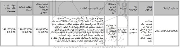 مناقصه عمومی یک مرحله ای خرید و حمل سنگ پلاک (گرانیتی) جهت اجرای آیلند