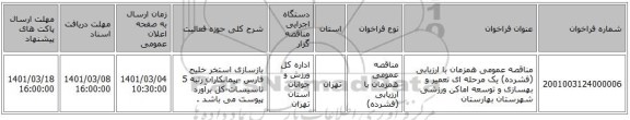 مناقصه عمومی همزمان با ارزیابی (فشرده) یک مرحله ای تعمیر و بهسازی و توسعه اماکن ورزشی شهرستان بهارستان