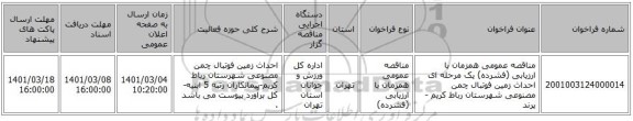 مناقصه عمومی همزمان با ارزیابی (فشرده) یک مرحله ای احداث زمین فوتبال چمن مصنوعی شهرستان رباط کریم - پرند