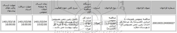 مناقصه عمومی همزمان با ارزیابی (فشرده) یک مرحله ای احداث زمین چمن مصنوعی در شهرستان ملارد