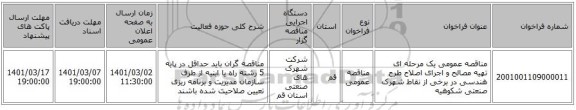 مناقصه عمومی یک مرحله ای تهیه مصالح و اجرای اصلاح طرح هندسی در برخی از نقاط شهرک صنعتی شکوهیه
