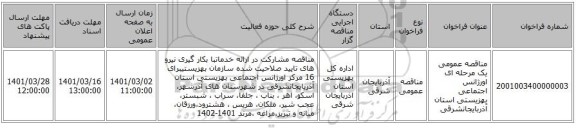 مناقصه عمومی یک مرحله ای  اورژانس اجتماعی بهزیستی استان آذربایجانشرقی