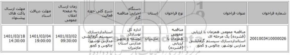 مناقصه عمومی همزمان با ارزیابی (فشرده) یک مرحله ای استانداردسازی سیستم گرمایشی مدارس نوشهر، چالوس و کجور