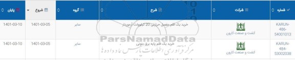 استعلام خرید یک قلم مفصل حرارتی 20 کیلوولت آرموردار.....