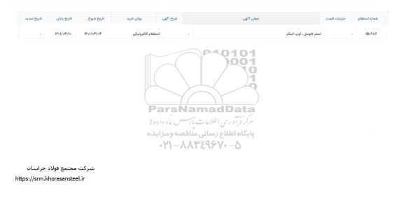 استعلام تستر فتوسل، لوپ اسکنر