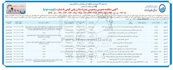 مناقصه پروژه های ابرسانی... نوبت دوم