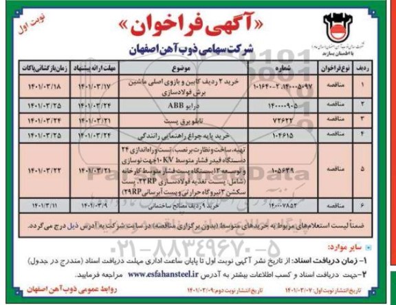 فراخوان خرید 2 ردیف کابین و بازوی اصلی ماشین برش فولادسازی و...