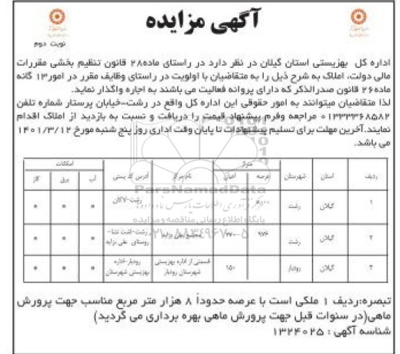 مزایده املاک 
