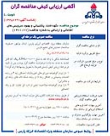 مناقصه، مناقصه نگهداشت ، پشتیبانی و بهبود سرویس های اطلاعاتی و ارتباطی 