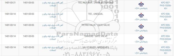 استعلام TEE, REDUCER, UNION & COUPLING  ...