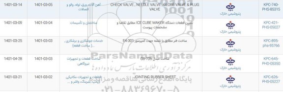 استعلام CHECK VALVE, NEEDLE VALVE, ....