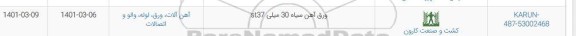 استعلام ورق آهن سیاه