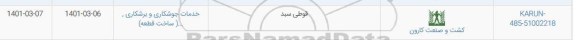 استعلام قوطی سبد 
