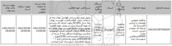 مناقصه عمومی همزمان با ارزیابی (فشرده) یک مرحله ای عملیات اجرایی احداث مخزن  20000مترمکعبی شهرستان ایذه