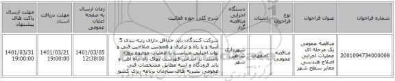 مناقصه عمومی یک مرحله ای عملیات اجرایی اصلاح هندسی معابر سطح شهر
