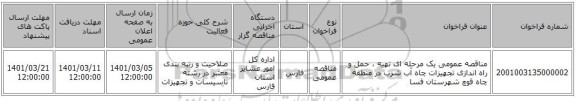 مناقصه عمومی یک مرحله ای تهیه ، حمل و راه اندازی تجهیزات چاه آب شرب در منطقه چاه قوچ شهرستان فسا 