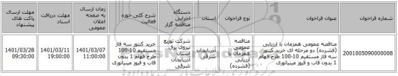مناقصه عمومی همزمان با ارزیابی (فشرده) دو مرحله ای خرید کنتور سه فاز مستقیم 10-100 طرح فهام 1 بدون قاب و فیوز مینیاتوری