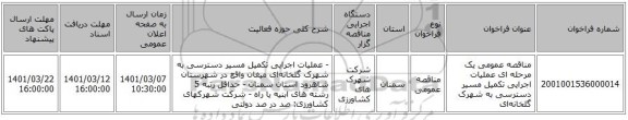مناقصه عمومی یک مرحله ای عملیات اجرایی تکمیل مسیر دسترسی به شهرک گلخانه‌ای