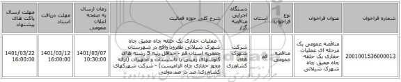 مناقصه عمومی یک مرحله ای عملیات حفاری یک حلقه چاه عمیق چاه شهرک شیلاتی 
