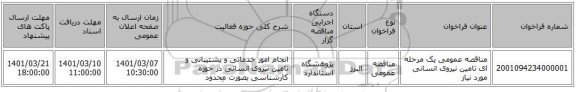 مناقصه عمومی یک مرحله ای تامین نیروی انسانی مورد نیاز 