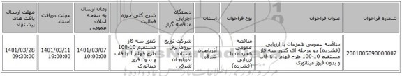 مناقصه عمومی همزمان با ارزیابی (فشرده) دو مرحله ای کنتور سه فاز مستقیم 10-100 طرح فهام 1 با قاب و بدون فیوز میناتوری