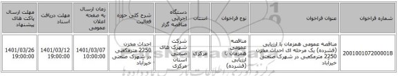 مناقصه عمومی همزمان با ارزیابی (فشرده) یک مرحله ای احداث مخزن 2250 مترمکعبی در شهرک صنعتی خیرآباد