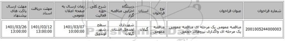 مناقصه عمومی یک مرحله ای مناقصه عمومی یک مرحله ای واگذاری نیروهای حجمی