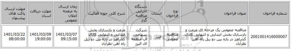 مناقصه عمومی یک مرحله ای مرمت و بازسازی بخش ابتدایی و انتهایی کانال کشاورز در بازه بین دو ریل راه آهن نظرآباد 
