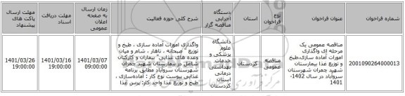 مناقصه عمومی یک مرحله ای واگذاری امورات آماده سازی،طبخ و توزیع غذا بیمارستان شهید چمران شهرستان سروآباد در سال 1402-1401 