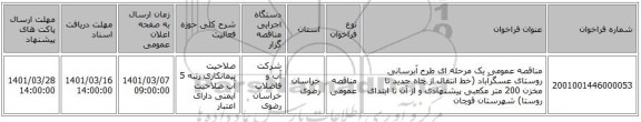 مناقصه عمومی یک مرحله ای طرح آبرسانی روستای عسگرآباد (خط انتقال از چاه جدید تا مخزن 200 متر مکعبی پیشنهادی و از آن تا ابتدای روستا) شهرستان قوچان