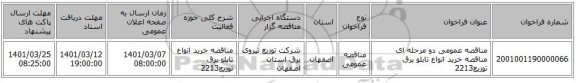 مناقصه عمومی دو مرحله ای مناقصه خرید انواع تابلو برق توزیع2213