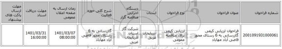 فراخوان ارزیابی کیفی گازرسانی به 6 رستای محور قاضی آباد مهاباد