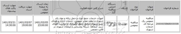 مناقصه عمومی یک مرحله ای خدمات شهری