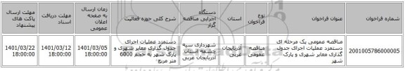 مناقصه عمومی یک مرحله ای دستمزد عملیات اجرای جدول گذاری معابر شهری و پارک شهر
