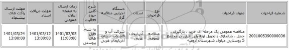 مناقصه عمومی یک مرحله ای خرید ، بارگیری ، حمل ، باراندازی و تحویل لوله پلی اتیلن در مجتمع 5 روستایی میاوق شهرستان ارومیه