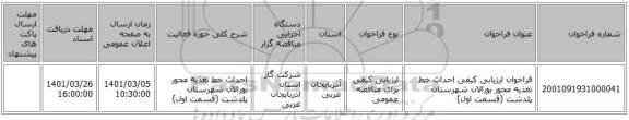 فراخوان ارزیابی کیفی احداث خط تغذیه محور بورالان شهرستان پلدشت (قسمت اول)