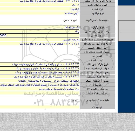 بکارگیری حریم بان ( خط بان ) خطوط انتنقال و فوق توزیع امور انتقال نیروی شمال