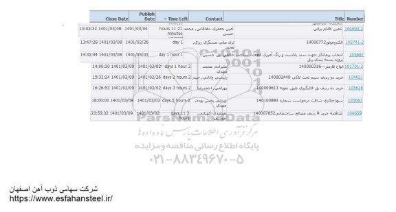 استعلام تامین اقلام برقی  و...