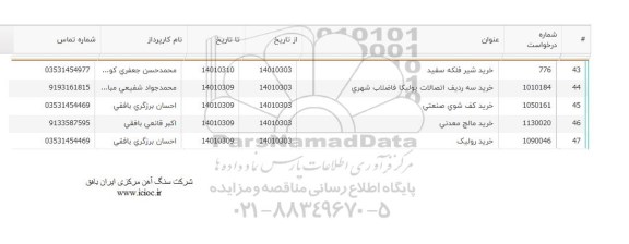 استعلام خرید شیر فلکه سفید ...