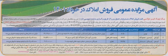 مزایده فروش املاک 