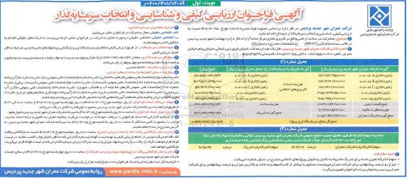 فراخوان ارزیابی کیفی و شناسایی و انتخاب سرمایه گذار 