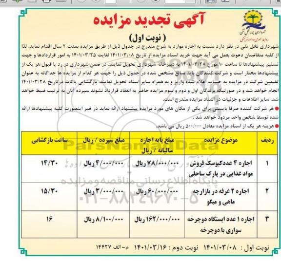 تجدید مزایده عمومی اجاره 4 عدد کیوسک فروش مواد غذایی ... 