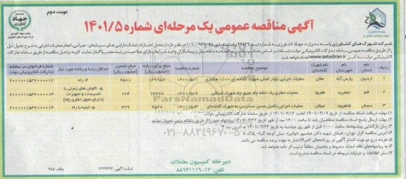 مناقصه عملیات حفاری یک حلقه چاه عمیق  چاه شهرک و غیره ...