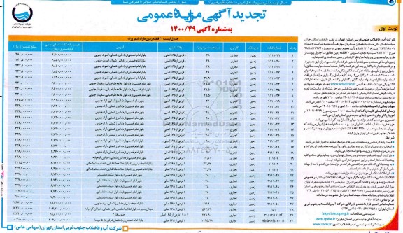 شرکت آب و فاضلاب جنوب غربی استان تهران