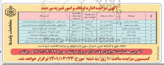 مزایده واگذاری یکباب دفتر تجاری ....